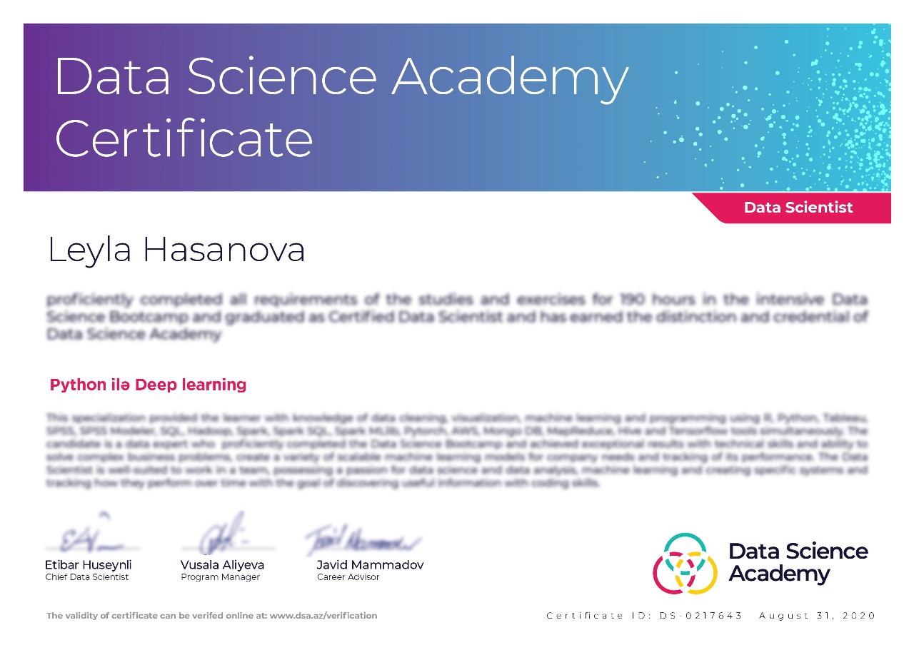 Certificate